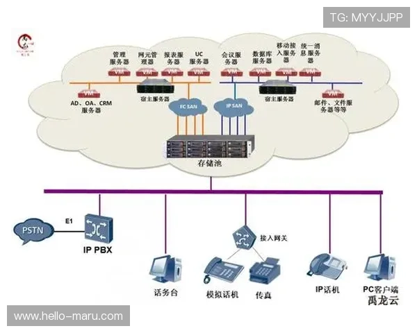 开云网址旗舰厅客户端常见问题及解决方案详尽解析