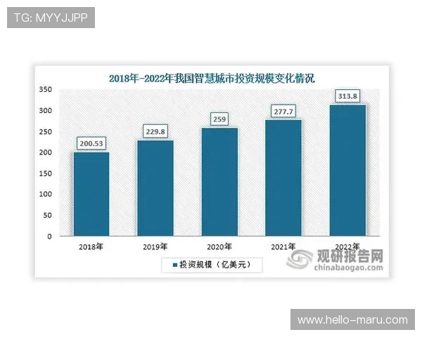 开云集团旗下品牌的最新动态与未来发展战略分析