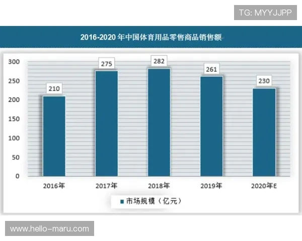 开云体育官方网站体育数据分析，提供专业赛事统计与深度分析报告