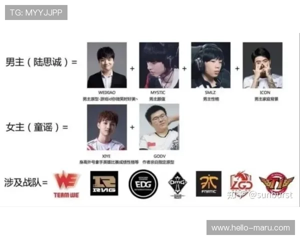 开云电竞官网论坛用户体验优化建议与社区管理策略分析